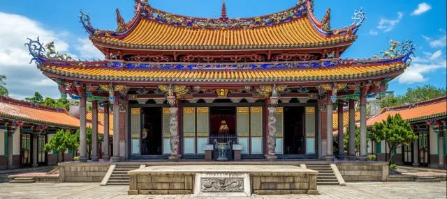 Templo de Confucio, Parque Beihai y Museo de la Capital