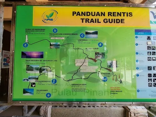 Parque Nacional de Penang